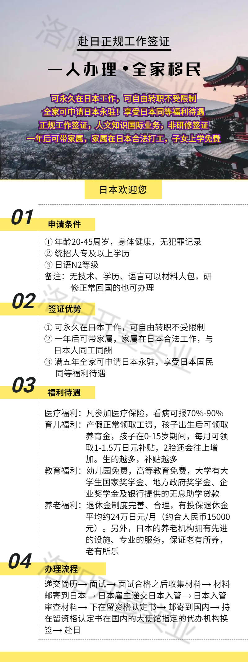 日本工簽的優(yōu)勢(shì)有哪些？